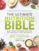The Ultimate Nutrition Bible by Matt Gallant, Wade T. Lightheart (ePUB) Free Download